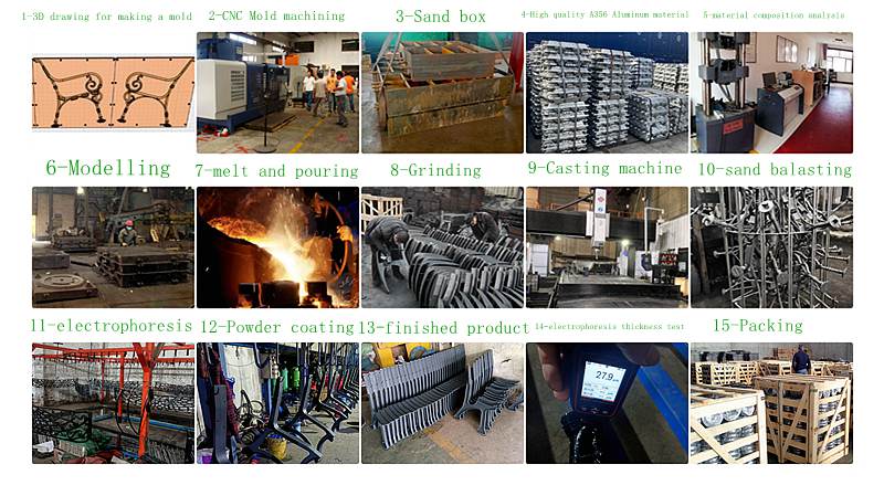 Hengsheng Foundry process